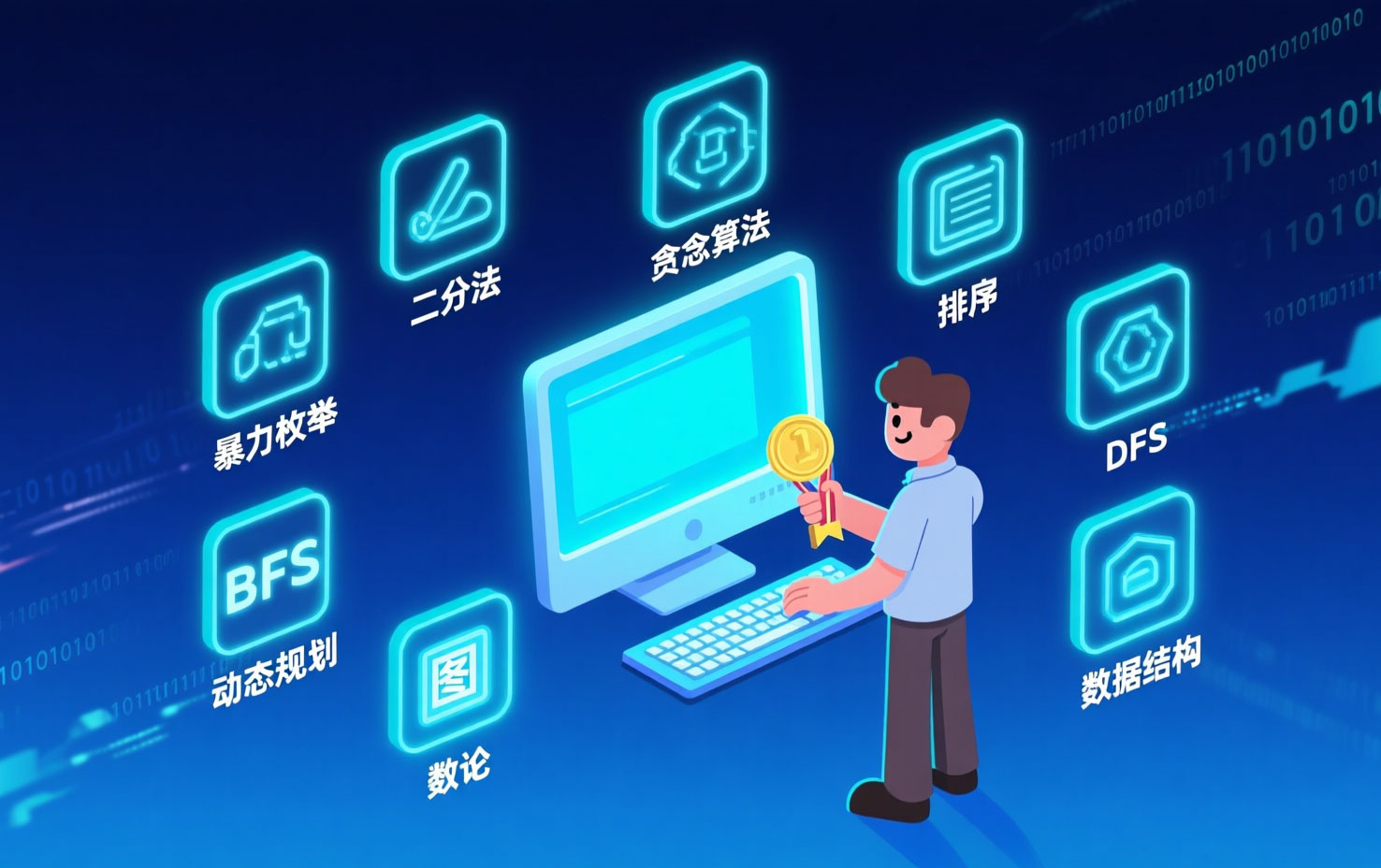 信奥必会算法Top10：不会这些别说你打过比赛